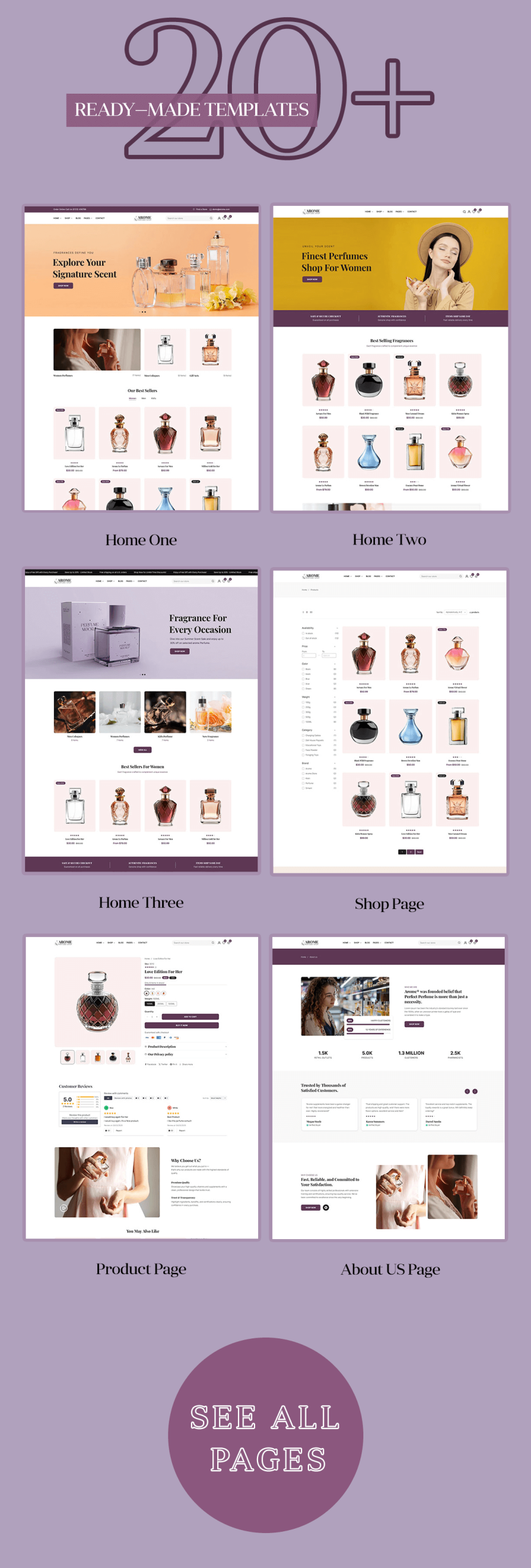 Arome - Modern Perfumes & Fragrance Store Shopify Theme